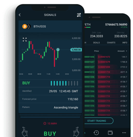 bitcoin trading calculator