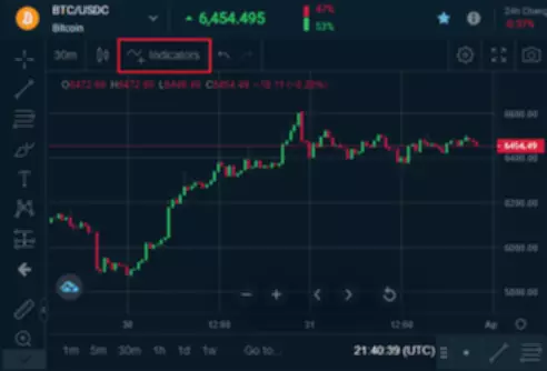 TradingVew charts are live on Beaxy