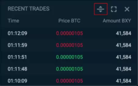 What information is located in the Recent Trades section?